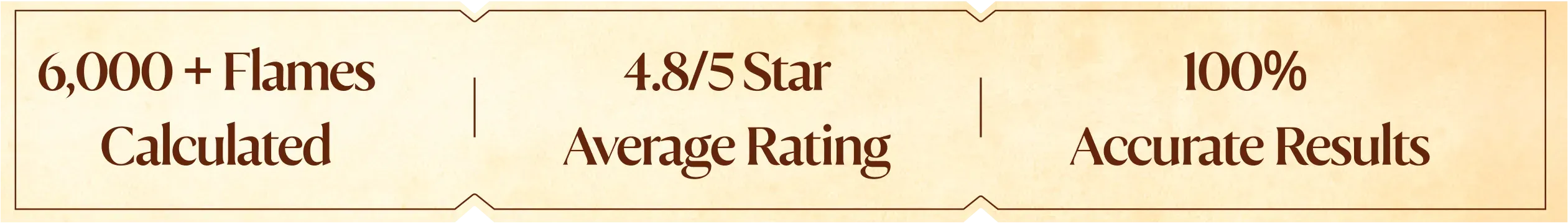 FLAMES love compatibility calculator